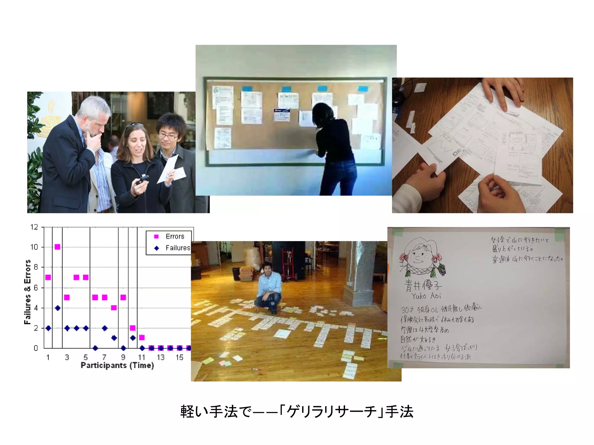 軽い手法で――「ゲリラリサーチ」手法

 