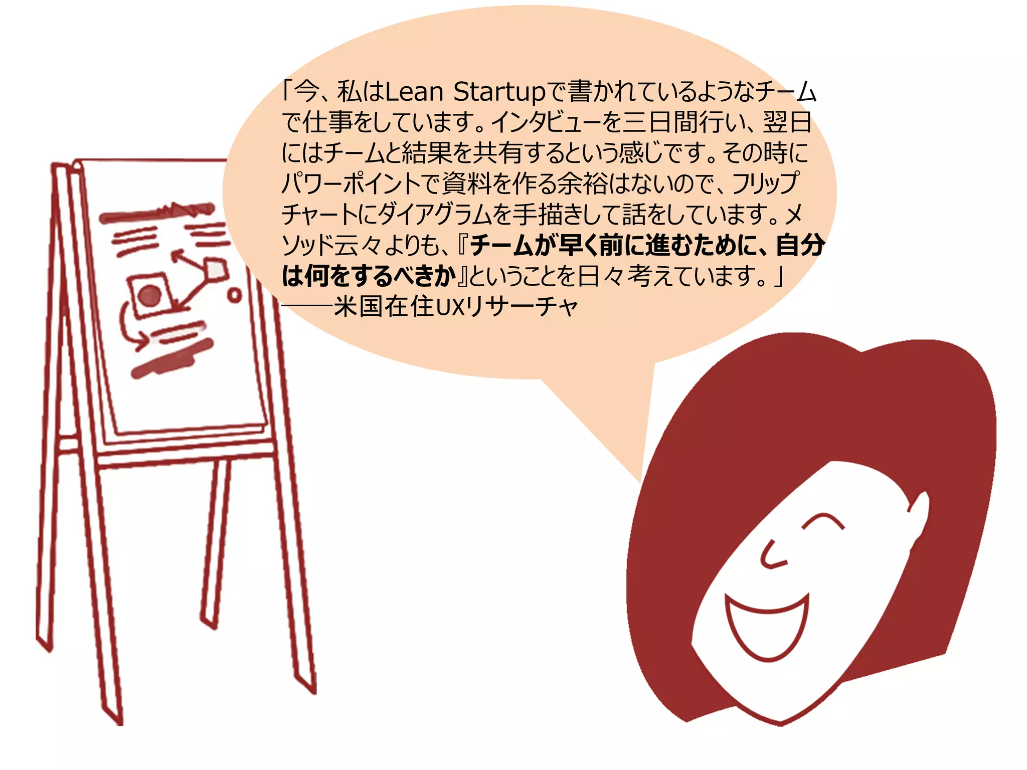 「今、私はLean Startupで書かれているようなチーム
で仕事をしています。インタビューを三⽇間⾏い、翌⽇
にはチームと結果を共有するという感じです。その時に
パワーポイントで資料を作る余裕はないので、フリップ
チャートにダイアグラムを⼿描きして話をしています。メ
ソッド云々よりも、『チームが早く前に進むために、⾃分
は何をするべきか』ということを⽇々考えています。」
――米国在住UXリサーチャ

 