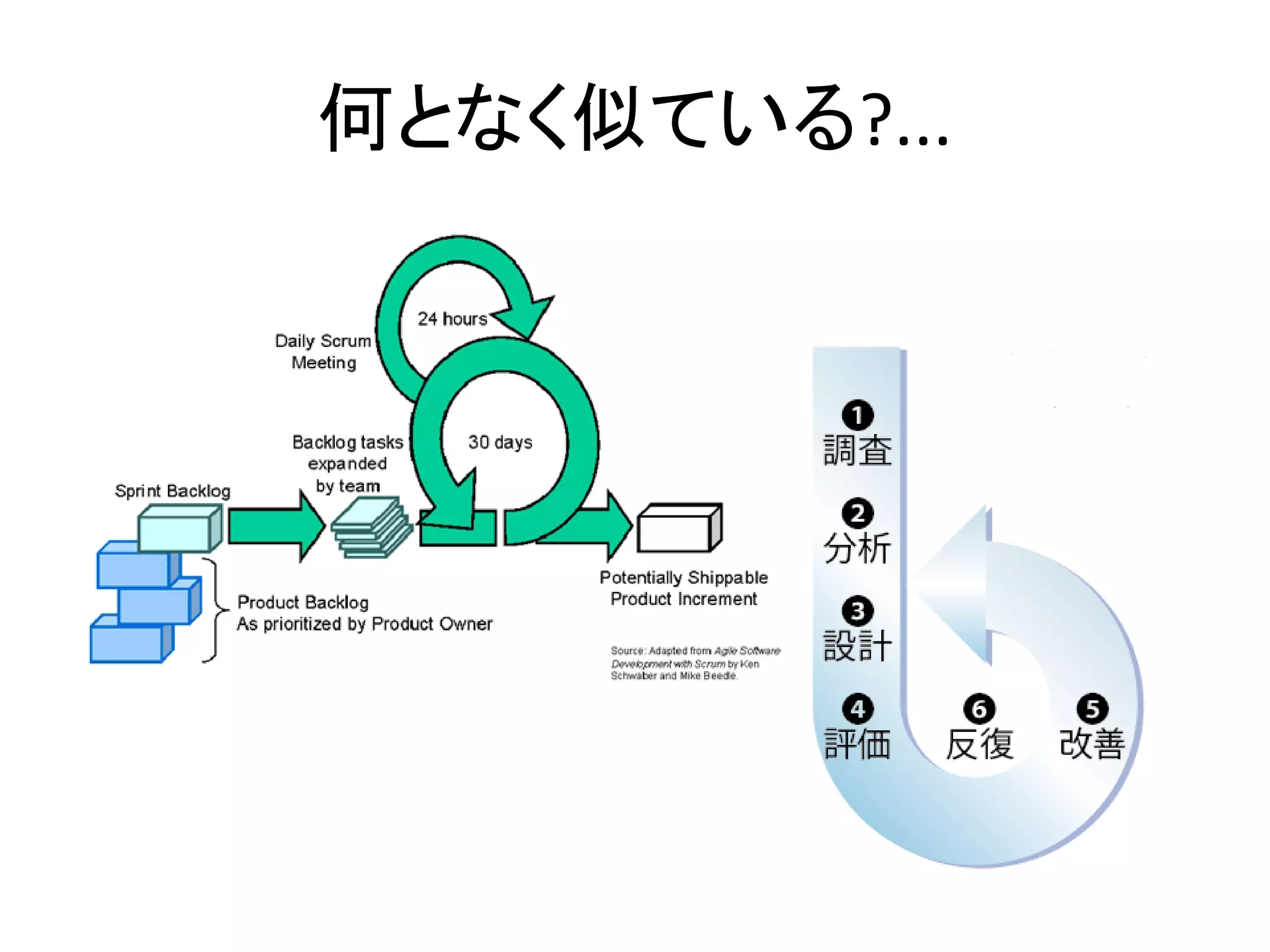 何となく似ている?...

 