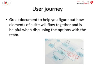 User journey
• Great document to help you figure out how
elements of a site will flow together and is
helpful when discussing the options with the
team.

 