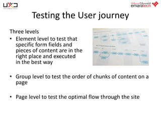 Testing the User journey
Three levels
• Element level to test that
specific form fields and
pieces of content are in the
right place and executed
in the best way
• Group level to test the order of chunks of content on a
page
• Page level to test the optimal flow through the site

 