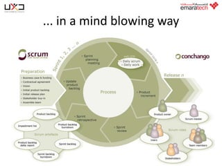 ... in a mind blowing way

 