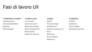 Fasi di lavoro UX
1. Pianiﬁcazione e scoperta
Pianiﬁcazione UX
Intervista stakeholders
Workshop
Brief di progetto
2. Analisi e ricerca
Info mancanti
Ricerca con utenti
Utenti tipo e contesti
Analisi competitiva UX
Best practices
Patterns di contenuto
3. Design
Debrief
Principi di design
Wireframe lo-ﬁ
Scelta dei wireframe lo-ﬁ
Flussi
Wireframes
Microinterazioni
Patterns UX
4. Validazione
Prototipi
Valutazione
Test di usabilità
Allineamento periodico
 