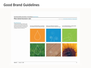 Good Brand Guidelines
 