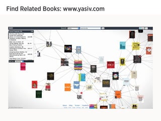 Find Related Books: www.yasiv.com
 