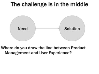 The challenge is in the middle Where do you draw the line between Product Management and User Experience? Need Solution 