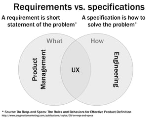 Requirements vs. specifications A requirement is short statement of the problem * A specification is how to solve the problem * * Source: On Reqs and Specs: The Roles and Behaviors for Effective Product Definition http://www.pragmaticmarketing.com/publications/topics/09/on-reqs-and-specs Product Management Engineering UX What How 