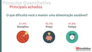 Pesquisa Quantitativa
Principais achados
O que dificulta você a manter uma alimentação saudável?
51.4%
Disciplina
42.5%
Preço
41.8%
Tempo
 