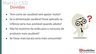 Matriz CSD
Dúvidas
● Tem como ser saudável sem gastar muito?
● Se a alimentação saudável fosse aplicada na
infância seria mas aceitável quando adulto?
● Não há incentivo da mídia para o consumo de
produtos mais saudável?
● Se fosse mais barata seria mais consumida?
 