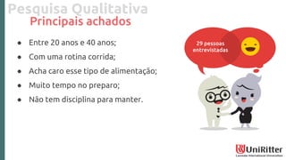Pesquisa Qualitativa
Principais achados
● Entre 20 anos e 40 anos;
● Com uma rotina corrida;
● Acha caro esse tipo de alimentação;
● Muito tempo no preparo;
● Não tem disciplina para manter.
29 pessoas
entrevistadas
 