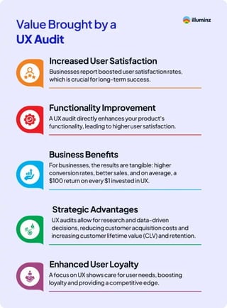 A User Experience Audit Can Increase Your User Satisfaction