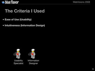 WebVisions 2008



 The Criteria I Used
• Ease of Use (Usability)

• Intuitiveness (Information Design)




         Usabi...