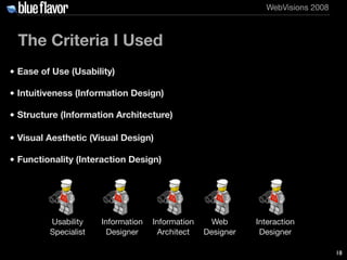 WebVisions 2008



 The Criteria I Used
• Ease of Use (Usability)

• Intuitiveness (Information Design)

• Structure (Info...