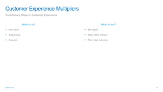What is in?
• Microsoft
• Salesforce
• Amazon
What is out?
• Micro$oft
• Most other CRM’s
• The retail industry.
 