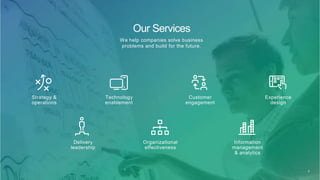 Our Services
We help companies solve business
problems and build for the future.
Strategy &
operations
Technology
enablement
Experience
design
Customer
engagement
Organizational
effectiveness
Information
management
& analytics
Delivery
leadership
3
 