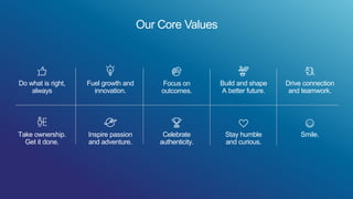 Our Core Values
Build and shape
A better future.
Fuel growth and
innovation.
Drive connection
and teamwork.
Focus on
outcomes.
Stay humble
and curious.
Inspire passion
and adventure.
Celebrate
authenticity.
Smile.Take ownership.
Get it done.
Do what is right,
always
 