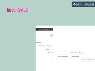 becontextual
 INTERFACE STRUCTURE
 