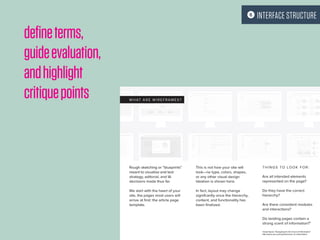 defineterms,
guideevaluation,
andhighlight
critiquepoints
 INTERFACE STRUCTURE
 