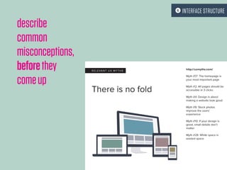 describe
common
misconceptions,
beforethey
comeup
 INTERFACE STRUCTURE
 