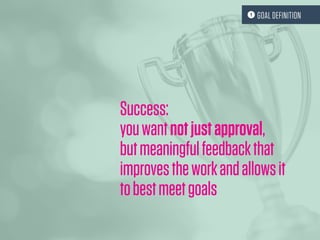 Success:
youwantnotjustapproval,
butmeaningfulfeedbackthat
improvestheworkandallowsit
tobestmeetgoals
 GOAL DEFINITION
 