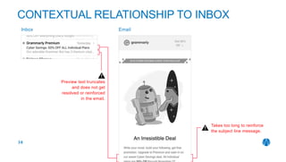 UX copywriting guidelines for email and SMS 
