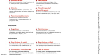www.msf.fr
©copyrightux-republic2015-blog.ux-republic.com-ThibautTanguy
 