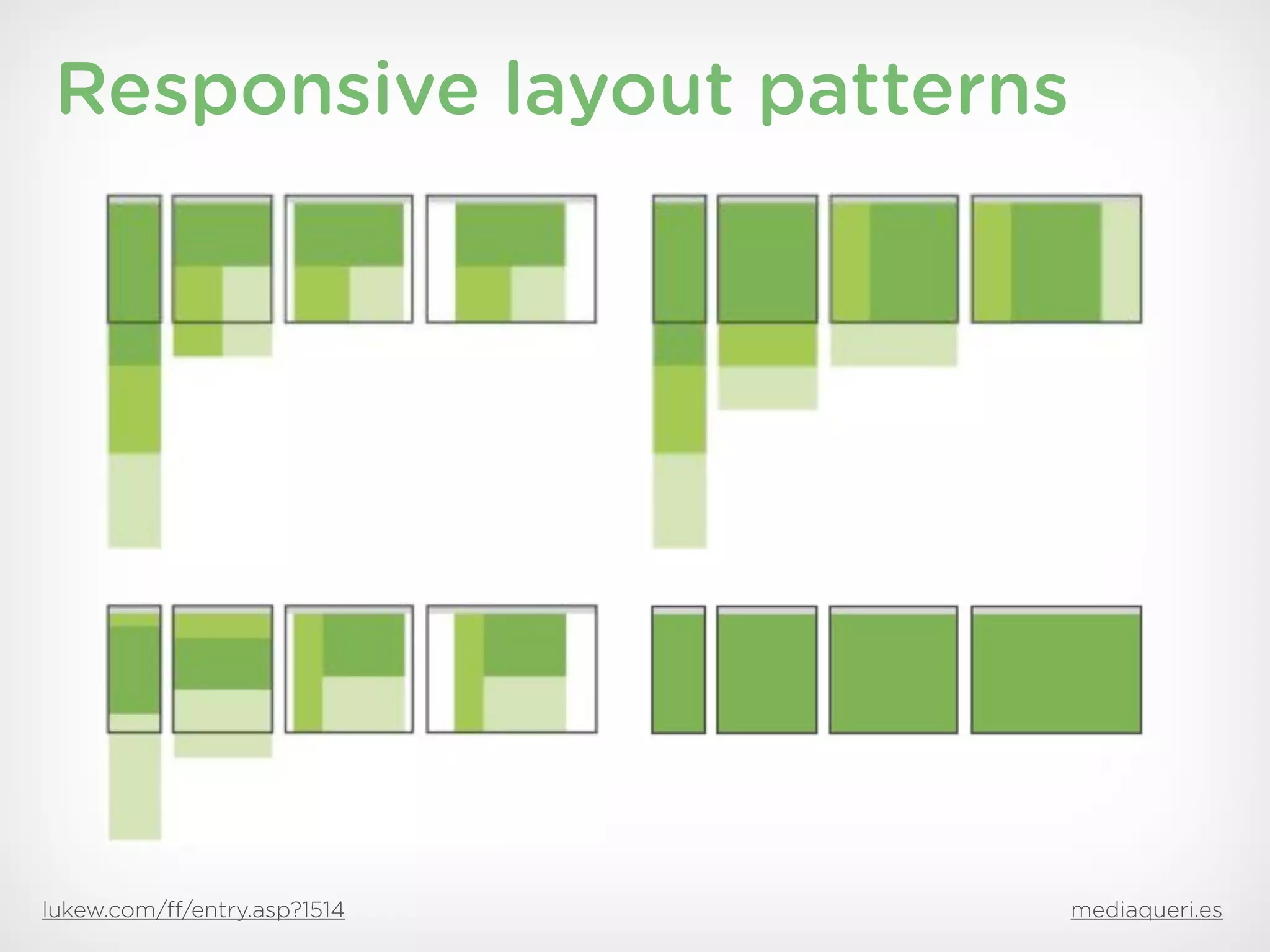Responsive layout patterns




lukew.com/ff/entry.asp?1514   mediaqueri.es
 