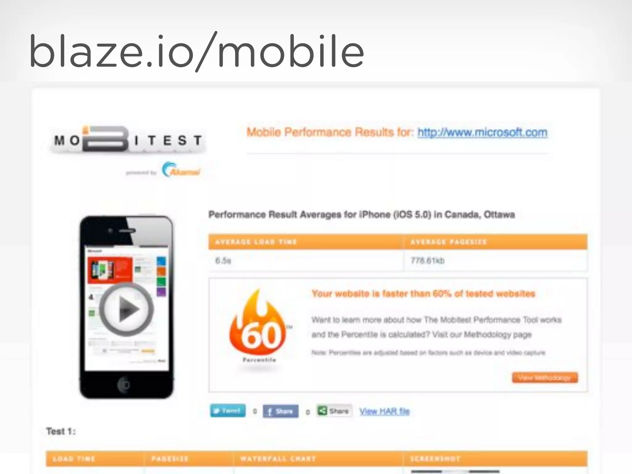 blaze.io/mobile
 