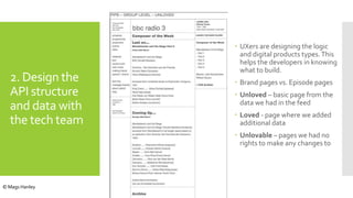2. Design the
API structure
and data with
the tech team
 UXers are designing the logic
and digital products types.This
helps the developers in knowing
what to build.
 Brand pages vs. Episode pages
 Unloved – basic page from the
data we had in the feed
 Loved - page where we added
additional data
 Unlovable – pages we had no
rights to make any changes to
© Mags Hanley
 