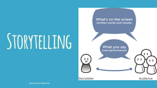 Storytelling
@leonbarnard / @balsamiq
 