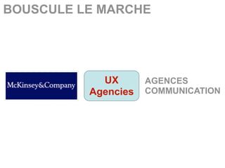 BOUSCULE LE MARCHE




            UX       AGENCES
          Agencies   COMMUNICATION
 