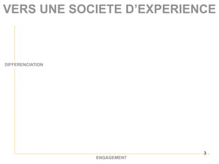 VERS UNE SOCIETE D’EXPERIENCE



DIFFERENCIATION




                               3
                  ENGAGEMENT
 