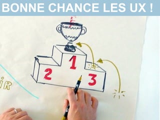 BONNE CHANCE LES UX !
 