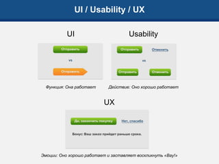 UI / Usability / UX
UI
Функция: Она работает
Usability
Действие: Оно хорошо работает
UX
Эмоции: Оно хорошо работает и заставляет воскликнуть «Вау!»
 