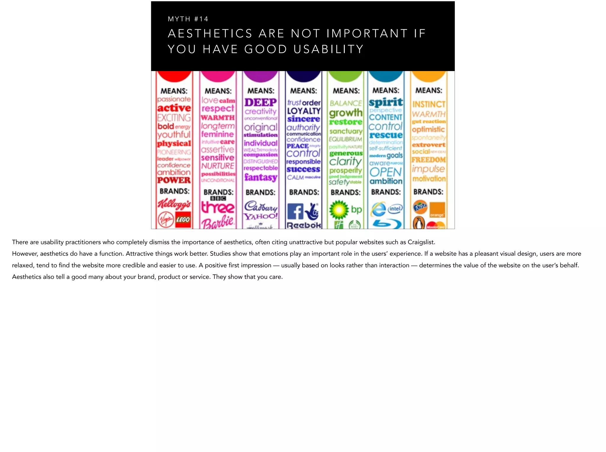A E S T H E T I C S A R E N O T I M P O R TA N T I F
Y O U H AV E G O O D U S A B I L I T Y
M Y T H # 1 4
 