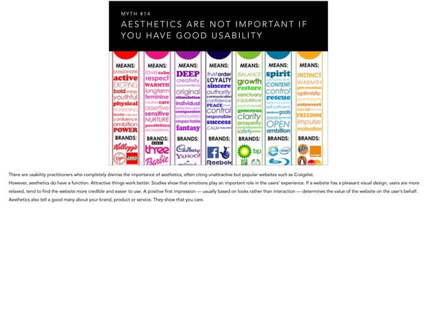 UX Design Myths