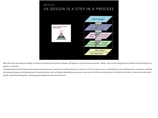 UX Design Myths