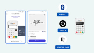 READ THE CARD
TURN ON
CONNECT
 