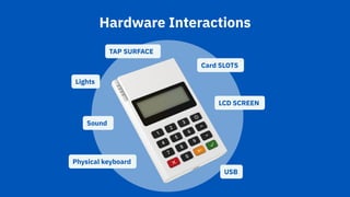 Hardware Interactions
Card SLOTS
LCD SCREEN
Physical keyboard
Lights
Sound
USB
TAP SURFACE
 