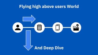 Flying high above users World
And Deep Dive
 