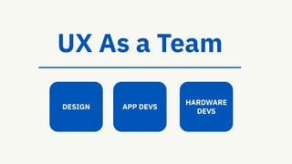 DESIGN APP DEVS
HARDWARE
DEVS
UX As a Team
 