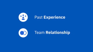 Team Relationship
Past Experience
 