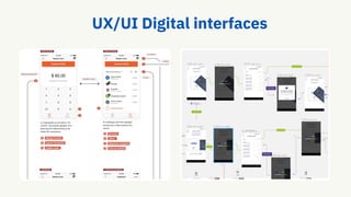 UX/UI Digital interfaces
 