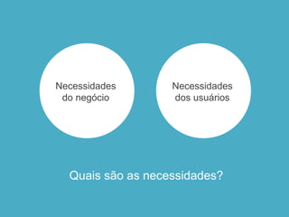 Necessidades
do negócio
Necessidades
dos usuários
Quais são as necessidades?
 