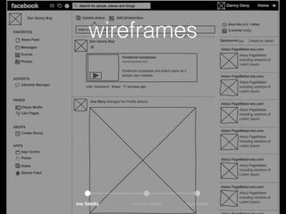 wireframes
low ﬁdelity medium ﬁdelity high ﬁdelity
 