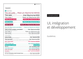 UI, intégration
et développement
Guidelines
Construction
 