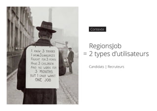 RegionsJob
2 types d’utilisateurs
Candidats | Recruteurs
=
Contexte
 