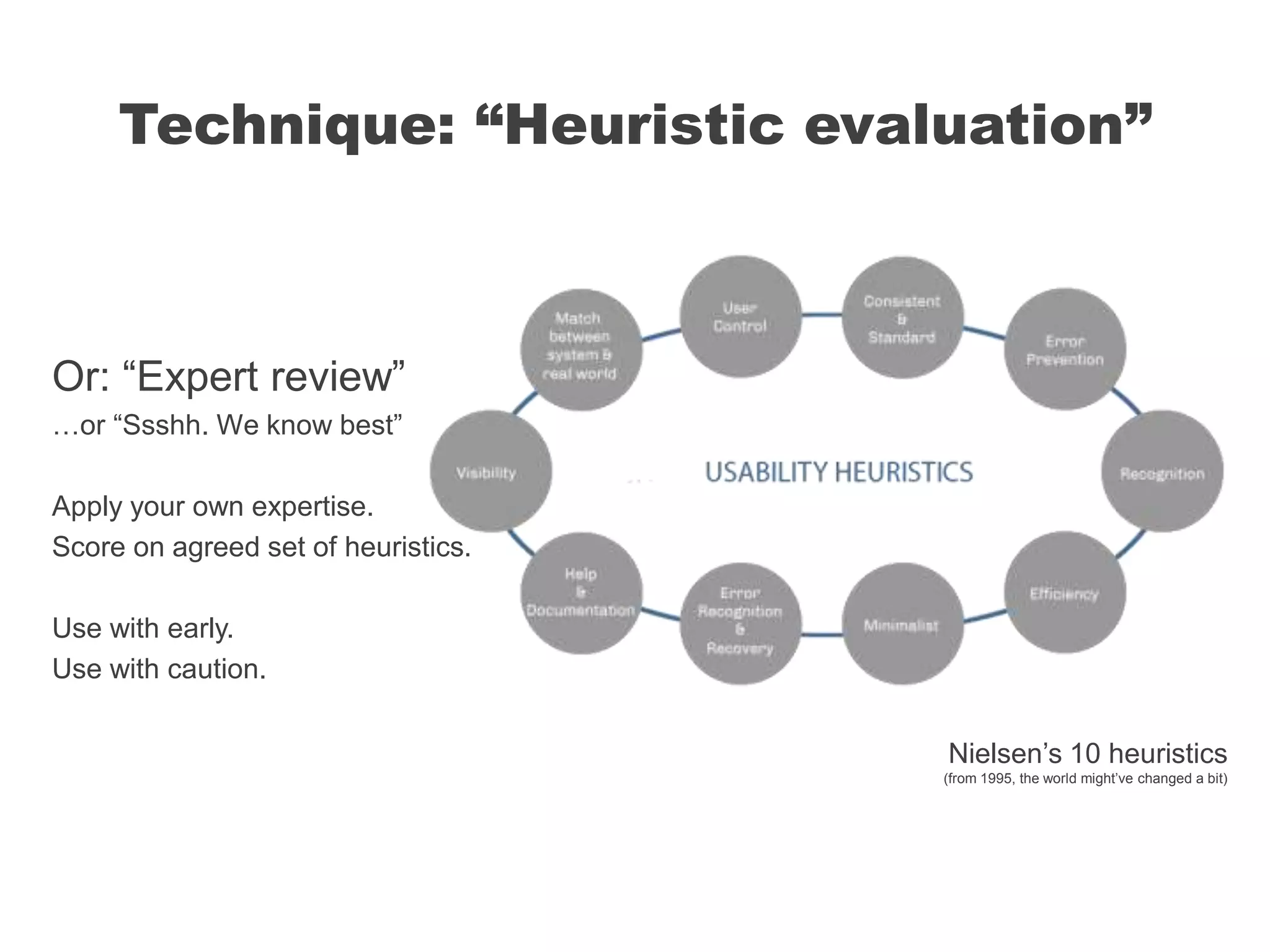 Or: “Expert review”
…or “Ssshh. We know best”
Apply your own expertise.
Score on agreed set of heuristics.
Use with early.
Use with caution.
Technique: “Heuristic evaluation”
Nielsen’s 10 heuristics
(from 1995, the world might’ve changed a bit)
 