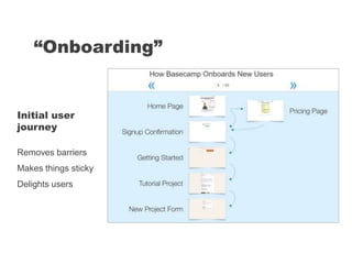 “Onboarding”
Initial user
journey
Removes barriers
Makes things sticky
Delights users
 