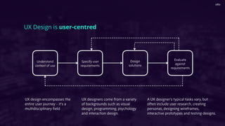 UX Design is user-centred
UX design encompasses the
entire user journey - it’s a
multidisciplinary ﬁeld
UX designers come from a variety
of backgrounds such as visual
design, programming, psychology
and interaction design.
A UX designer’s typical tasks vary, but
often include user research, creating
personas, designing wireframes,
interactive prototypes and testing designs.
Understand
context of use
Specify user
requirements
Design
solutions
Evaluate
against
requirements
 